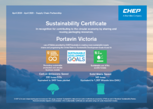 sustainability certificate